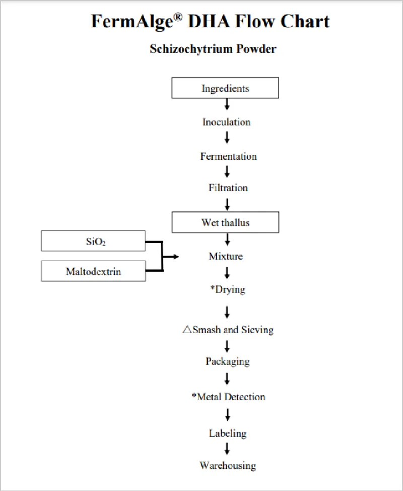product-901-1097 product-901-1097